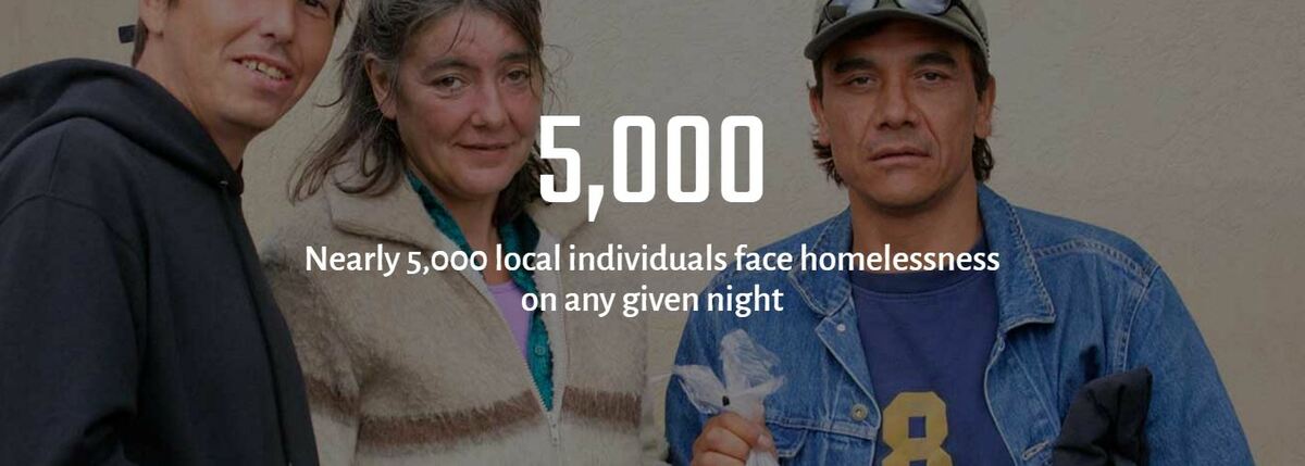 Beanies, Batteries and Ponchos - Oh My! Banner