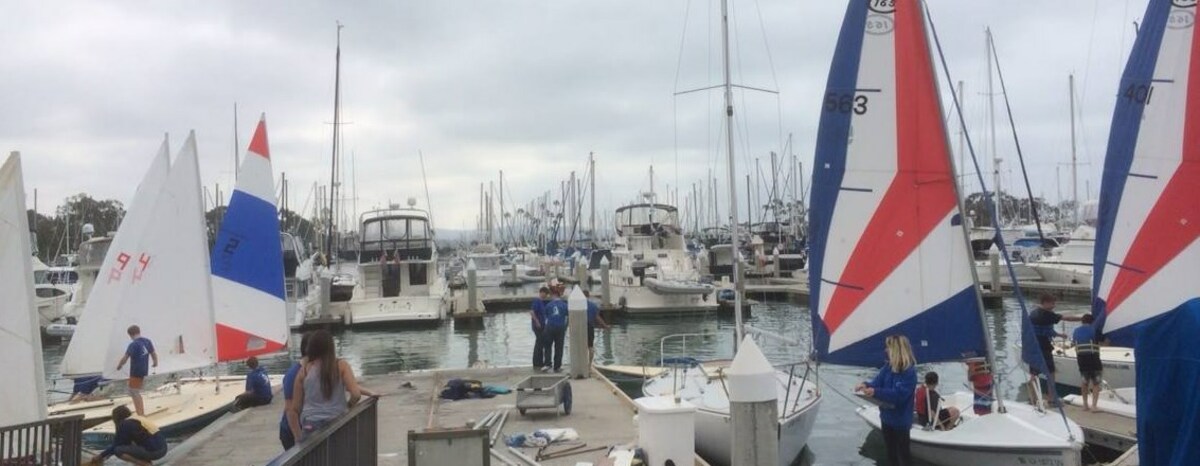 Youth signup for Fall 2017 Sailing Classes    ---     Start date is 9/16   Banner