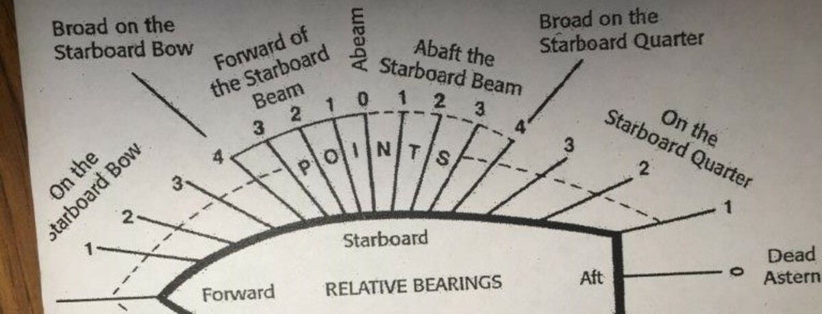 Rank Advancement Day Signup -- September 7 and September 14, 2019 Banner