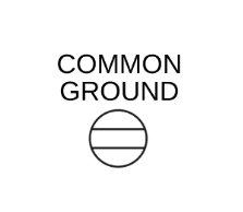 Common Ground